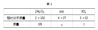 E9F8A616-F4BE-48f9-87DB-E2CC8920D159.png