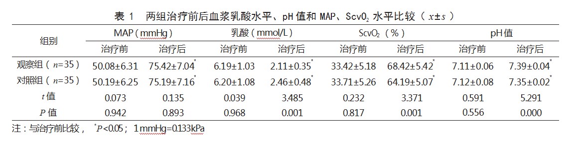 360截图20230321164056885.jpg