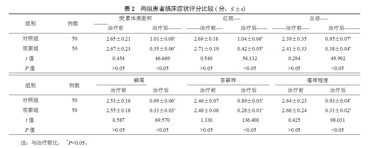 360截图20230321164056885.jpg