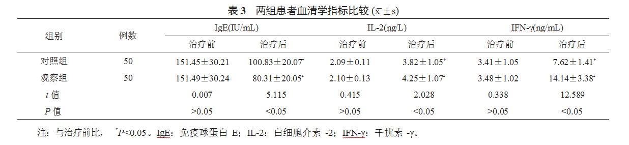 360截图20230321164425995.jpg