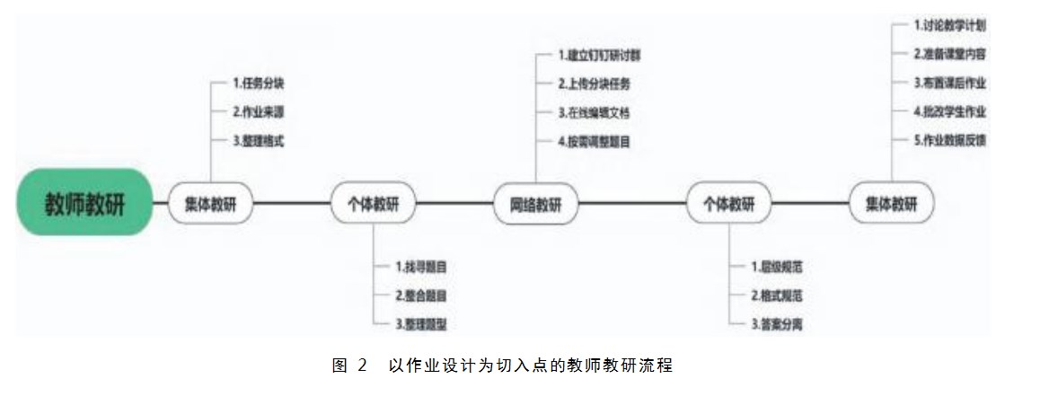 360截图20230321164425995.jpg