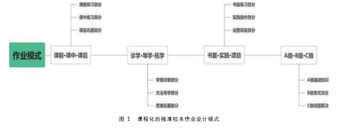 360截图20230321164056885.jpg