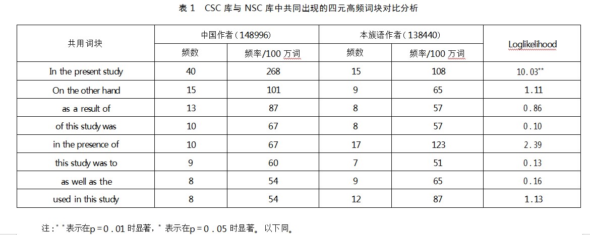360截图20230321164056885.jpg