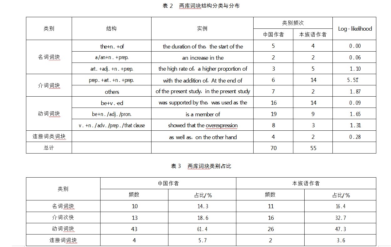 360截图20230321164425995.jpg