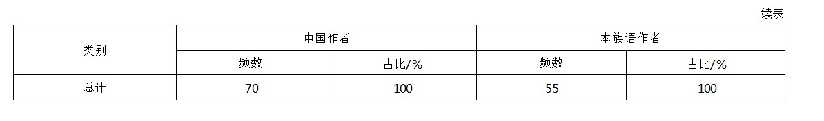 360截图20230324162740944.jpg