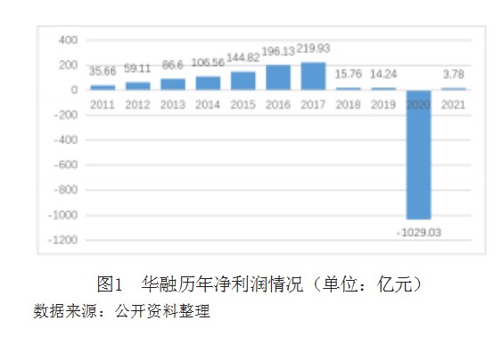 360截图20230321163045713.jpg