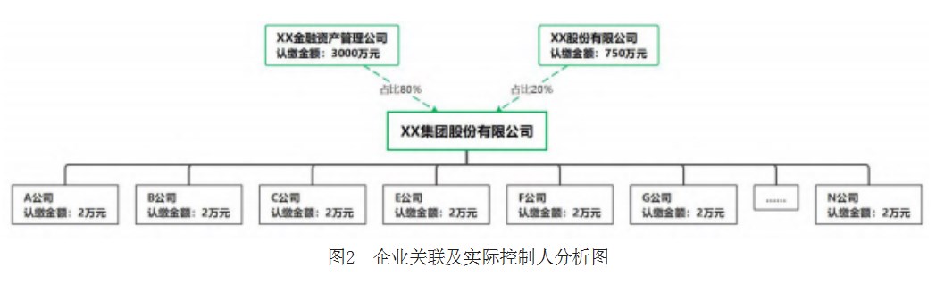 360截图20230321164056885.jpg