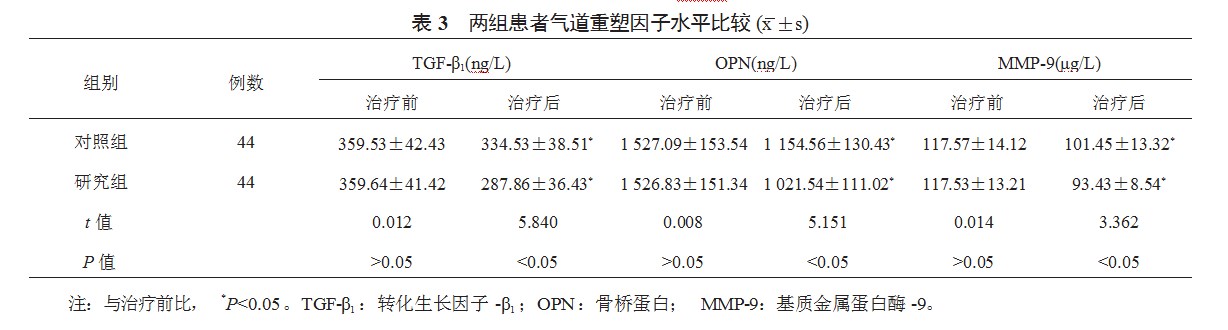 360截图20230321164056885.jpg