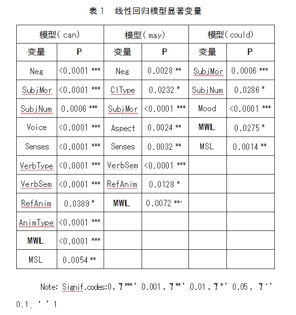 360截图20230321163045713.jpg