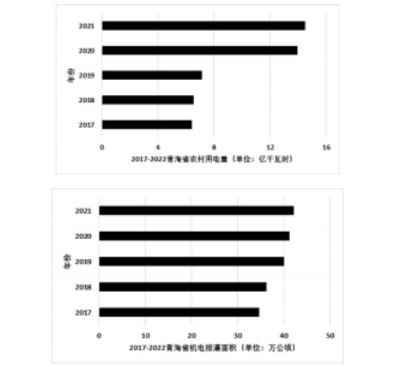 360截图20230321164425995.jpg