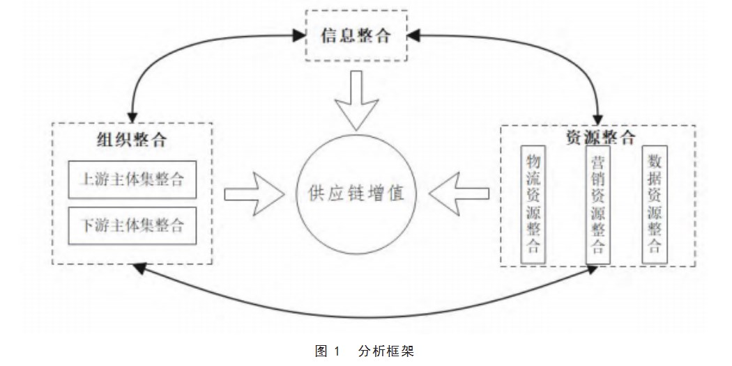 360截图20230321163045713.jpg