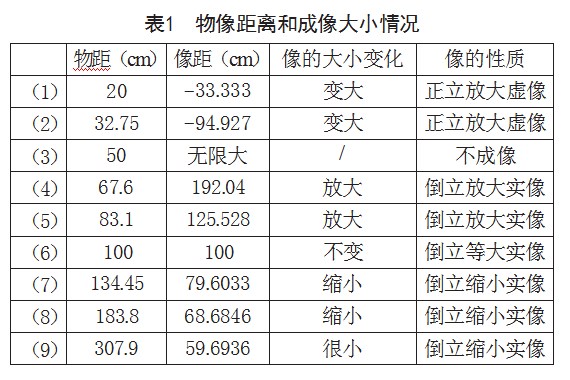 360截图20230321164425995.jpg