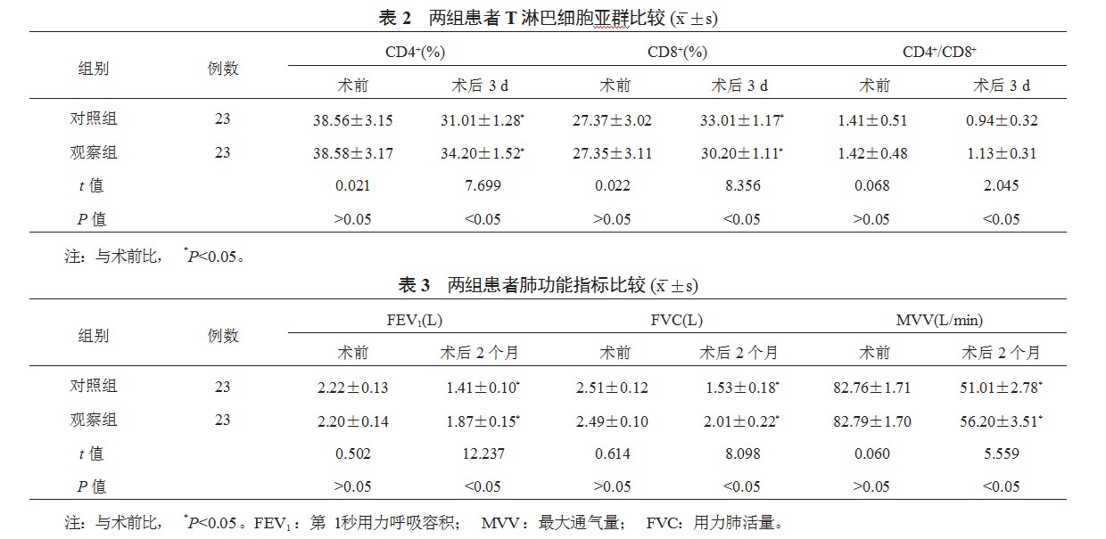 360截图20230321164056885.jpg