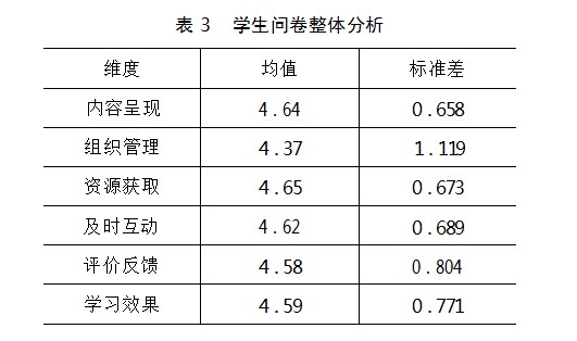 360截图20230321164425995.jpg