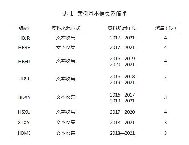 360截图20230321163045713.jpg