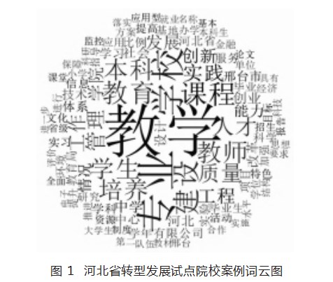 360截图20230321164056885.jpg