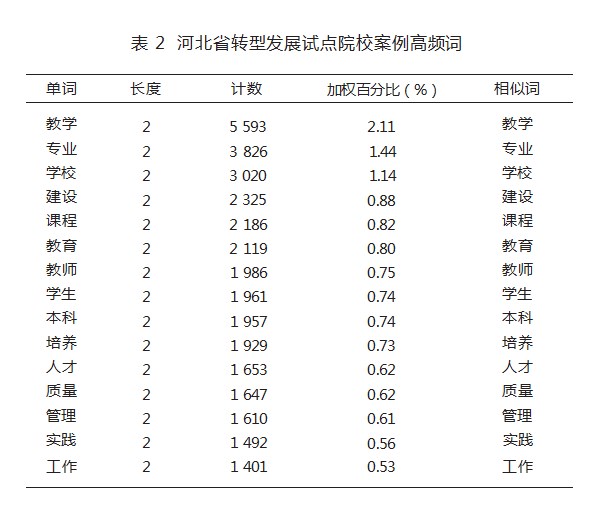 360截图20230321164425995.jpg