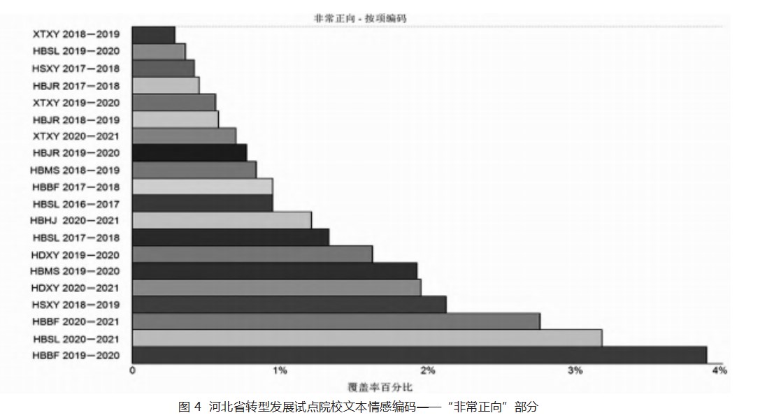 360截图20230404155758815.jpg