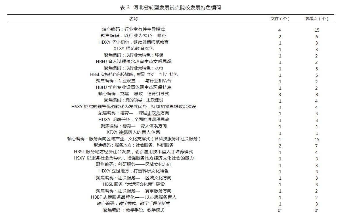 360截图20230617141653081.jpg