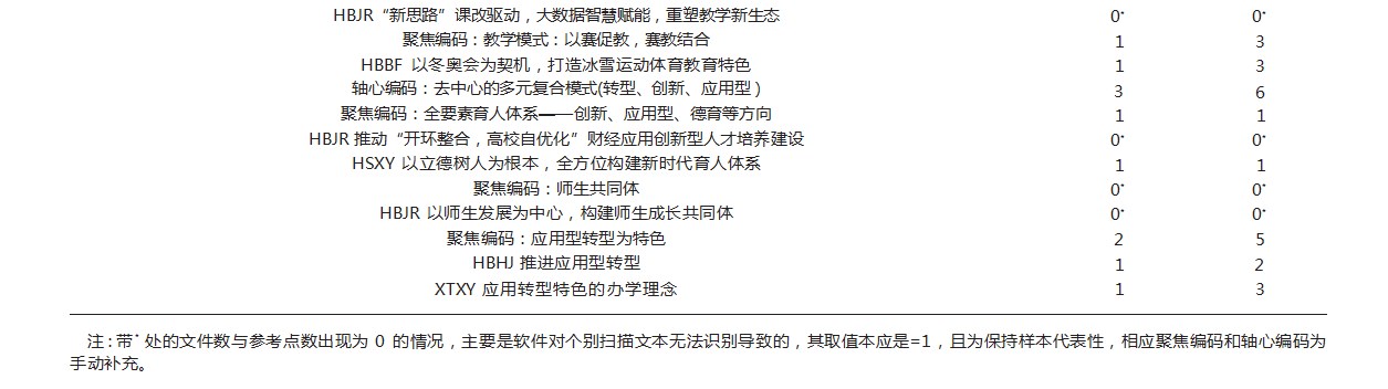 360截图20230617141728411.jpg
