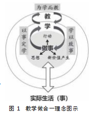 图1.png