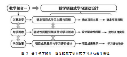 图2.png