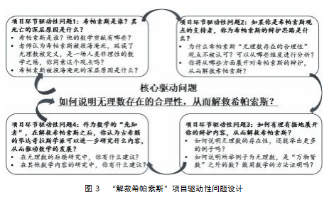 图3.png