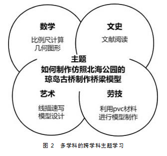 图2.png