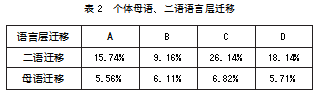 3C571CA1-1A31-46da-AAED-4F57B605294E.png