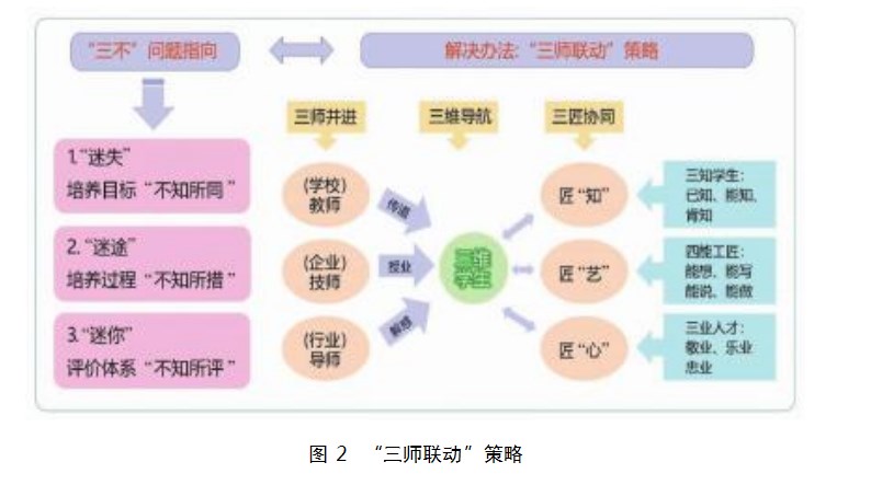 360截图20230324162740944.jpg