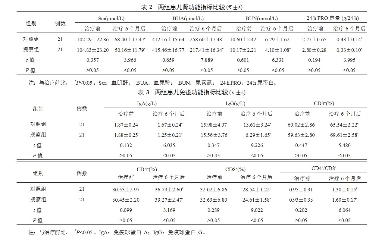 360截图20230617141728411.jpg