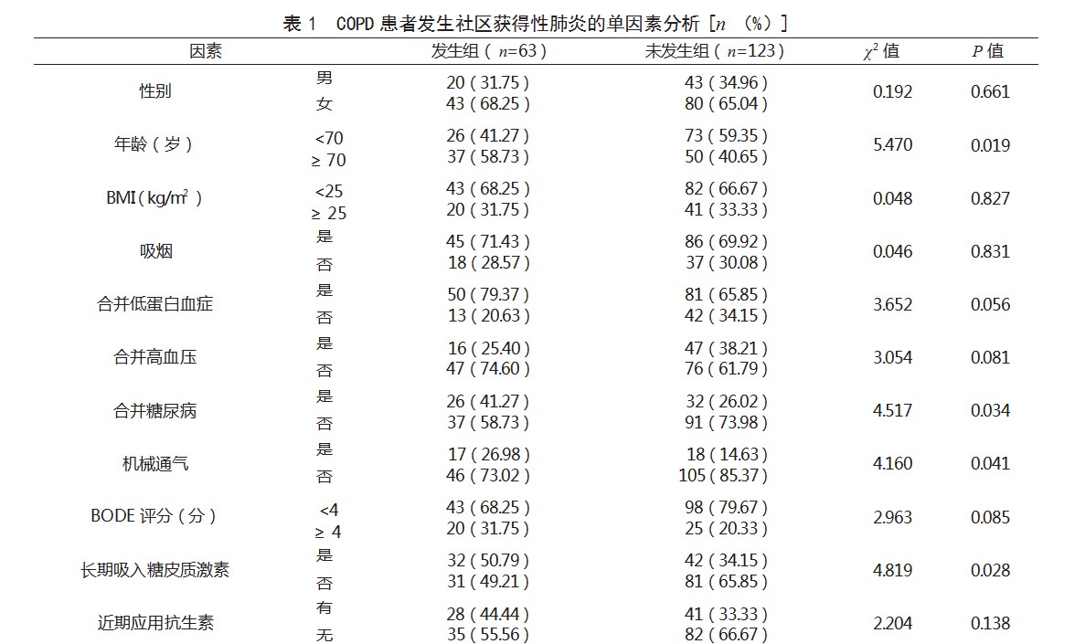 360截图20230321163045713.jpg