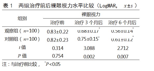 360截图20230321163045713.jpg
