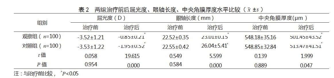360截图20230321164056885.jpg