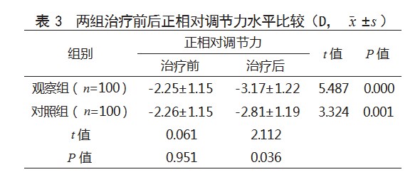 360截图20230617141653081.jpg