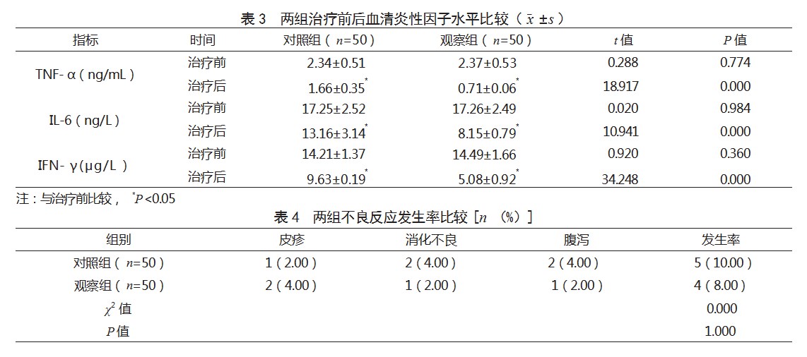 360截图20230321164056885.jpg