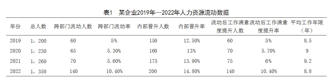 360截图20230324162931037.jpg