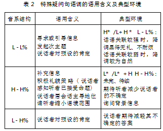 表2.png