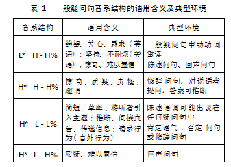 表1.png