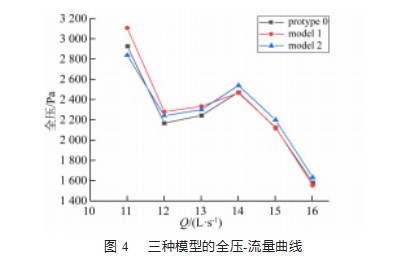 360截图20230324162740944.jpg