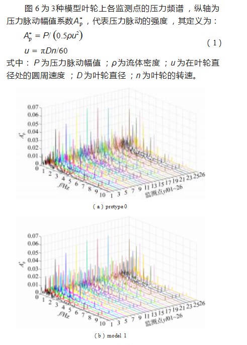 360截图20230404155758815.jpg