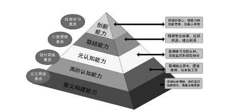 捕获.JPG