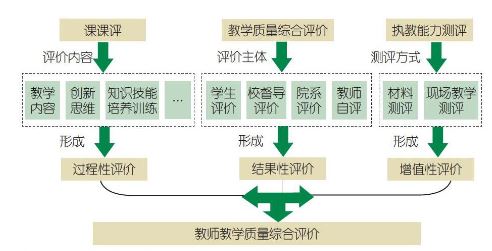 捕获.JPG