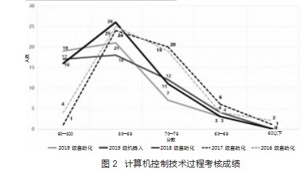 360截图20230617141728411.jpg