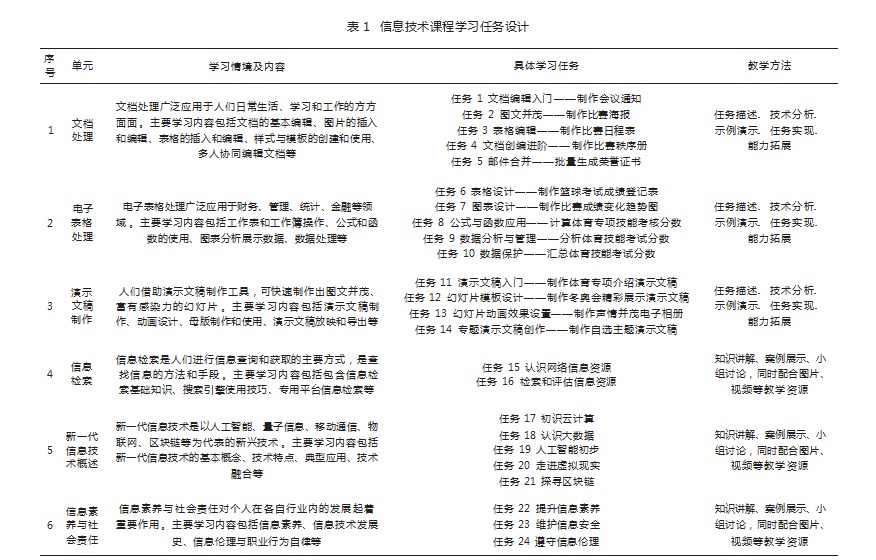 360截图20230321164056885.jpg