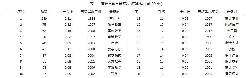 360截图20230321164425995.jpg