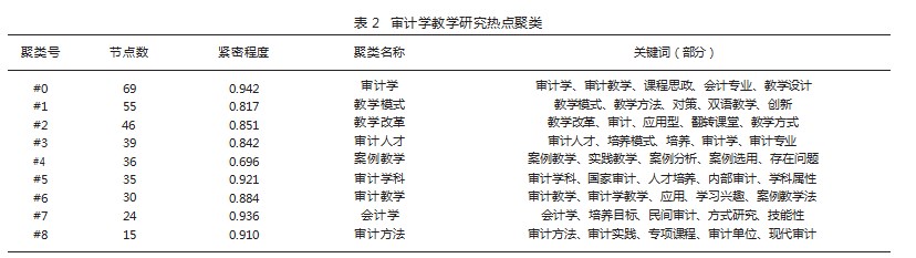360截图20230324162740944.jpg