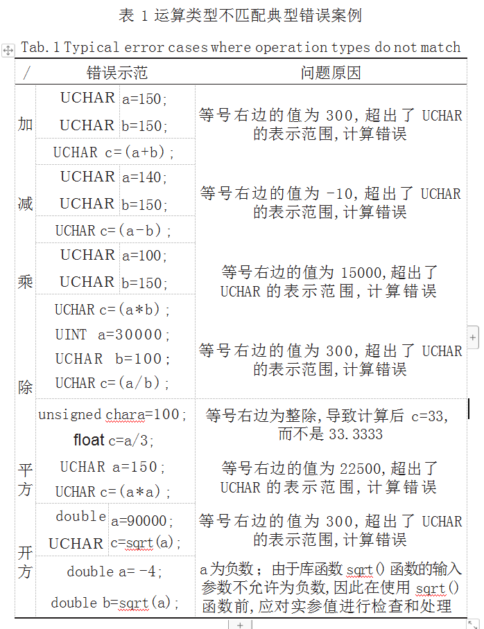 1be9dbe8a72b6c3d0d966d79f7e5f70.png