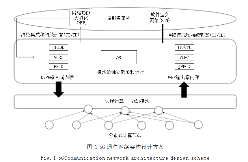 54c7f1be1d5b2e10ace14175c6bb146.png