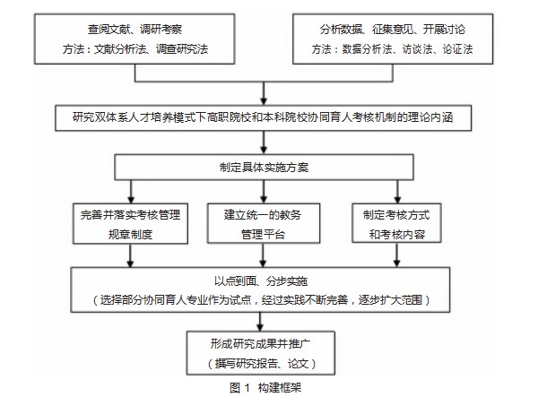 360截图20230321163045713.jpg